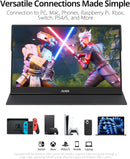 Ultra-Slim IPS 15.6in Portable Monitor w/Smart Cover & Speakers: FHD, 1080P, HDR, USB C, HDMI, Gaming Display, Plug & Play - Designed for Console, Laptop, PC, Phone, Mac