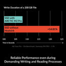 ARCTIC M2 Pro - Heatsink Cooler for M.2 2280 SSD's - Fully compatible with PS5 SSD's (Copy)