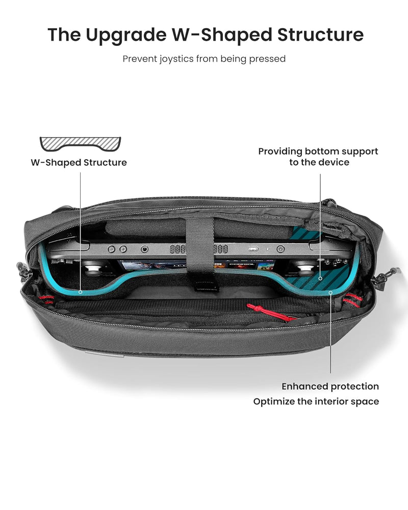 tomtoc Carrying Case/ Storage Bag for Steam Deck/ Steam Deck OLED/ Lenovo Legion Go/ ASUS ROG Ally, with Pockets - Fits Console, AC Adapter, Dock and other accessories