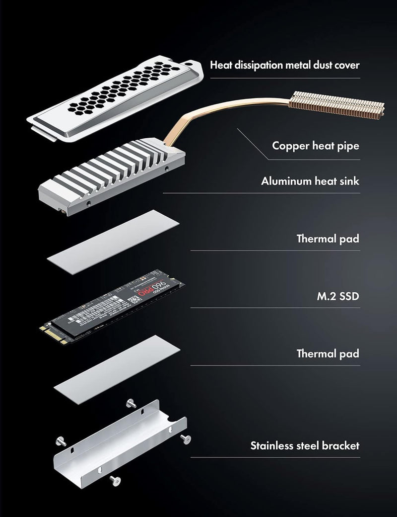 GRAUGEAR PS5 SSD Heatsink - includes Metal Heat Dissipation Cover and Copper Heat Pipe with Aluminum Fin for Playstation 5 consoles