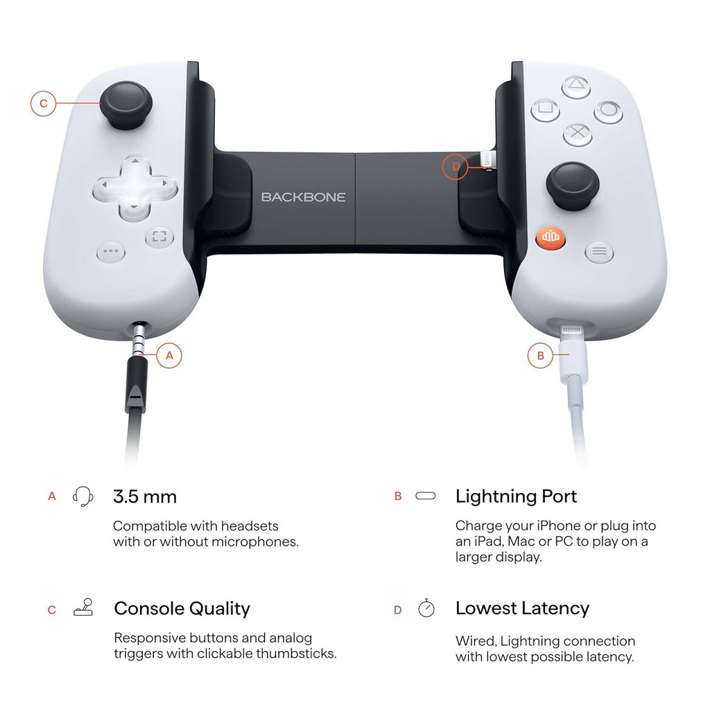 Clicksmart Edition BACKBONE One Mobile Gaming Controller for iPhone - PlayStation Edition