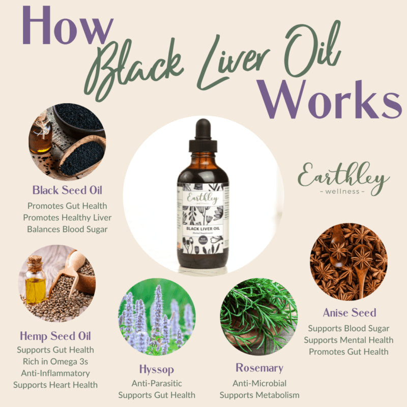 BLACK LIVER OIL