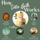 DETOX BATH- TO SUPPORT LIVER AND LYMPHATIC HEALTH