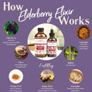 ELDERBERRY ELIXIR (ADULTS)