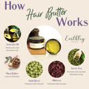 NATURAL HAIR BUTTER