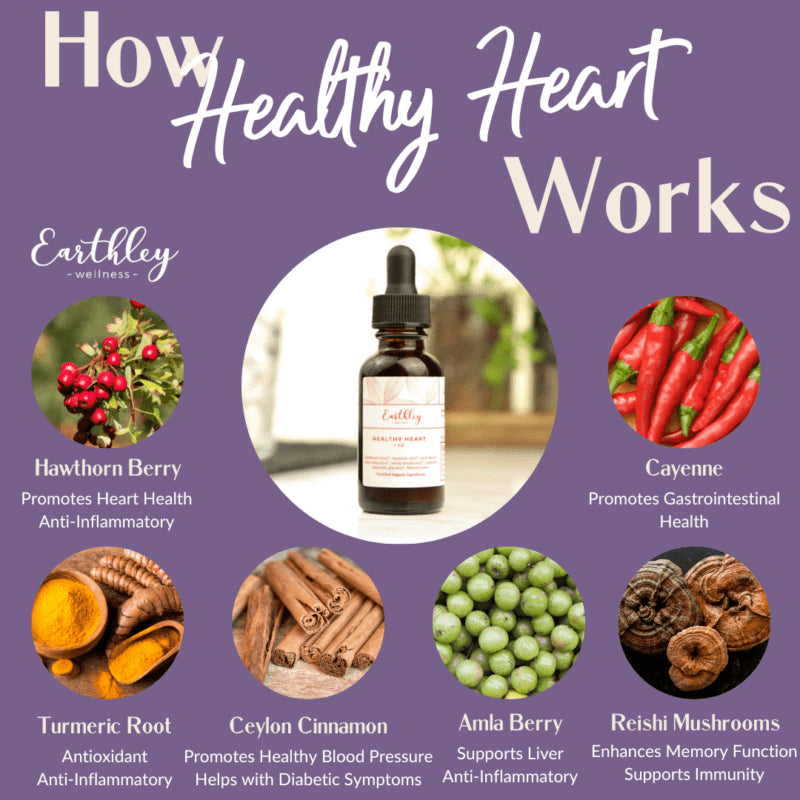 HEALTHY HEART