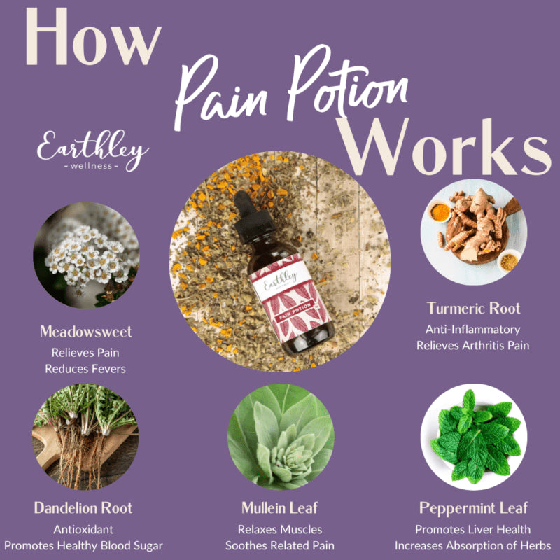 PAIN POTION