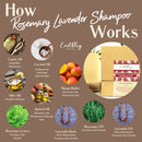 NATURAL ROSEMARY SHAMPOO BAR