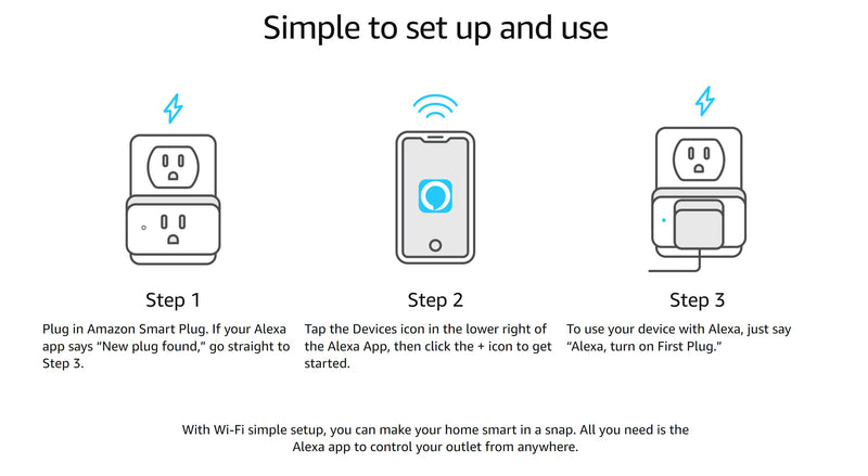 Amazon Smart Plug, for home automation, Works with Alexa - A Certified for Humans Device