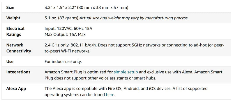 Amazon Smart Plug, for home automation, Works with Alexa - A Certified for Humans Device