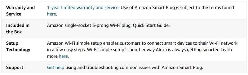 Amazon Smart Plug, for home automation, Works with Alexa - A Certified for Humans Device